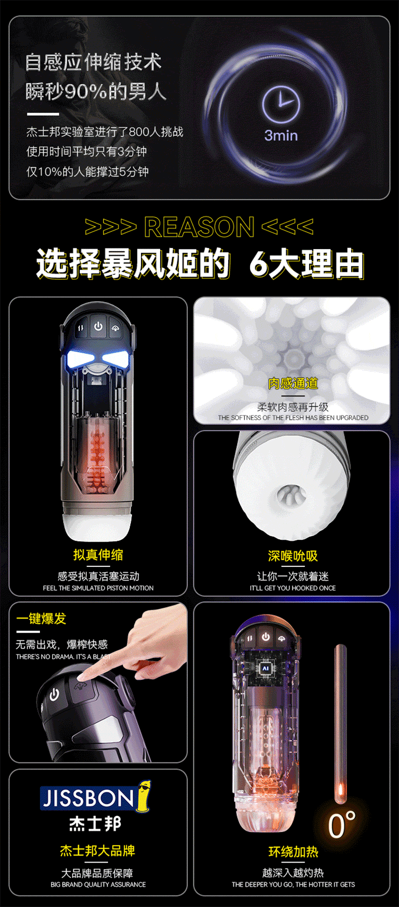 选择暴风姬PRO电动全自动飞机杯的6大理由：拟真伸缩，柔软肉感再升级，深吸让你一次就着迷，无需出戏就爆发，环绕加热，大品牌品质保障