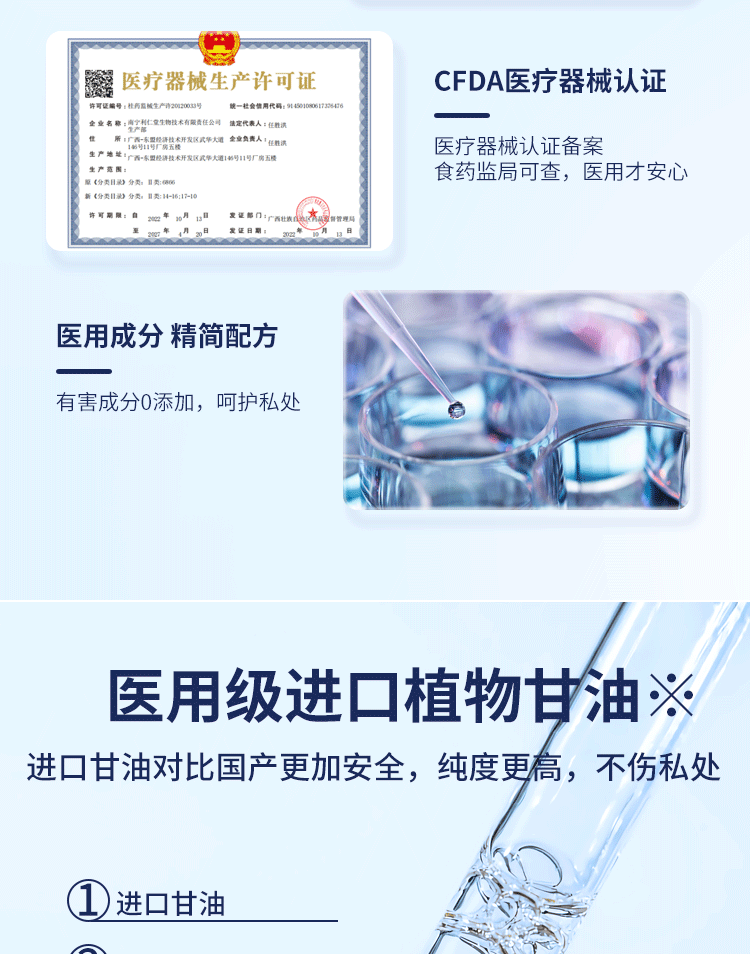 安太医医用玻尿酸润滑油：权威认证