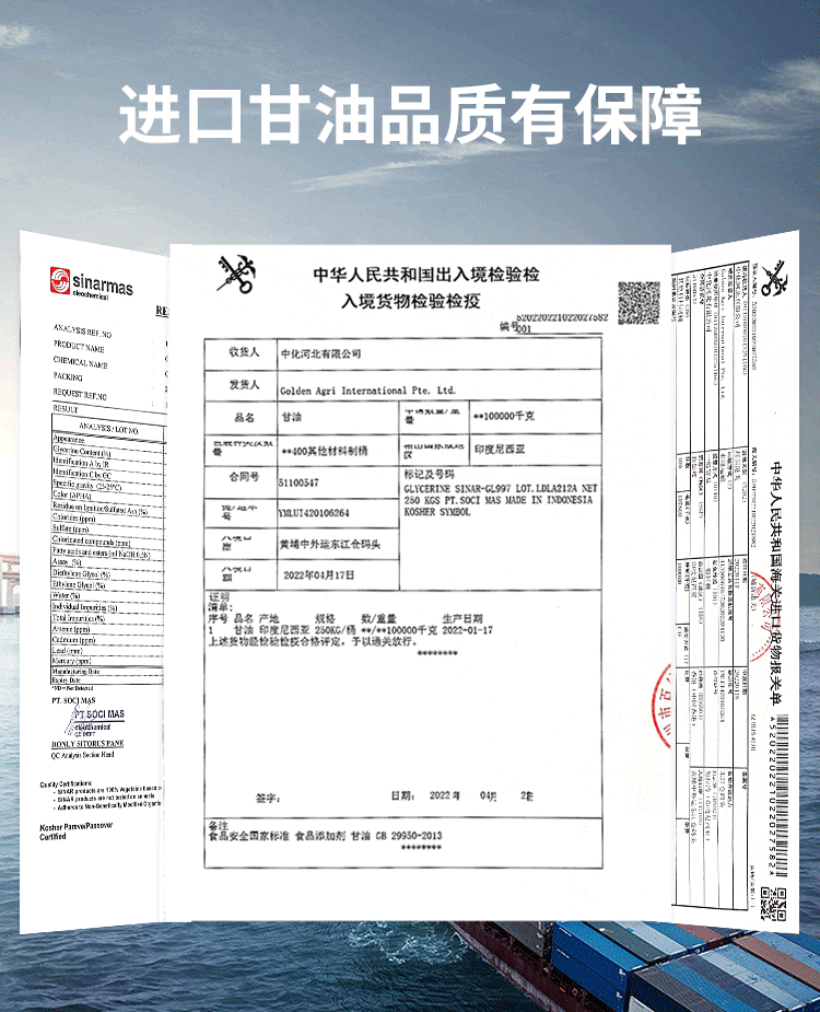 安太医润滑剂：进口甘油